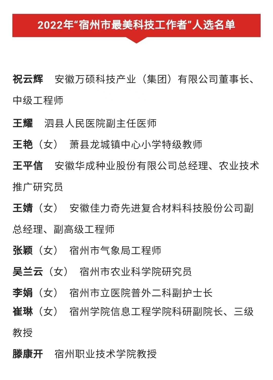 祝贺安徽万硕科技产业（集团）有限公司董事长祝云辉荣获“宿州市最美科技工作者”称号