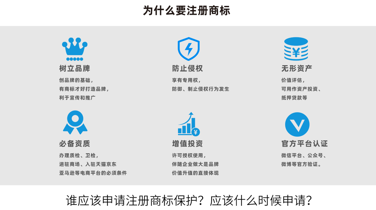 商标注册