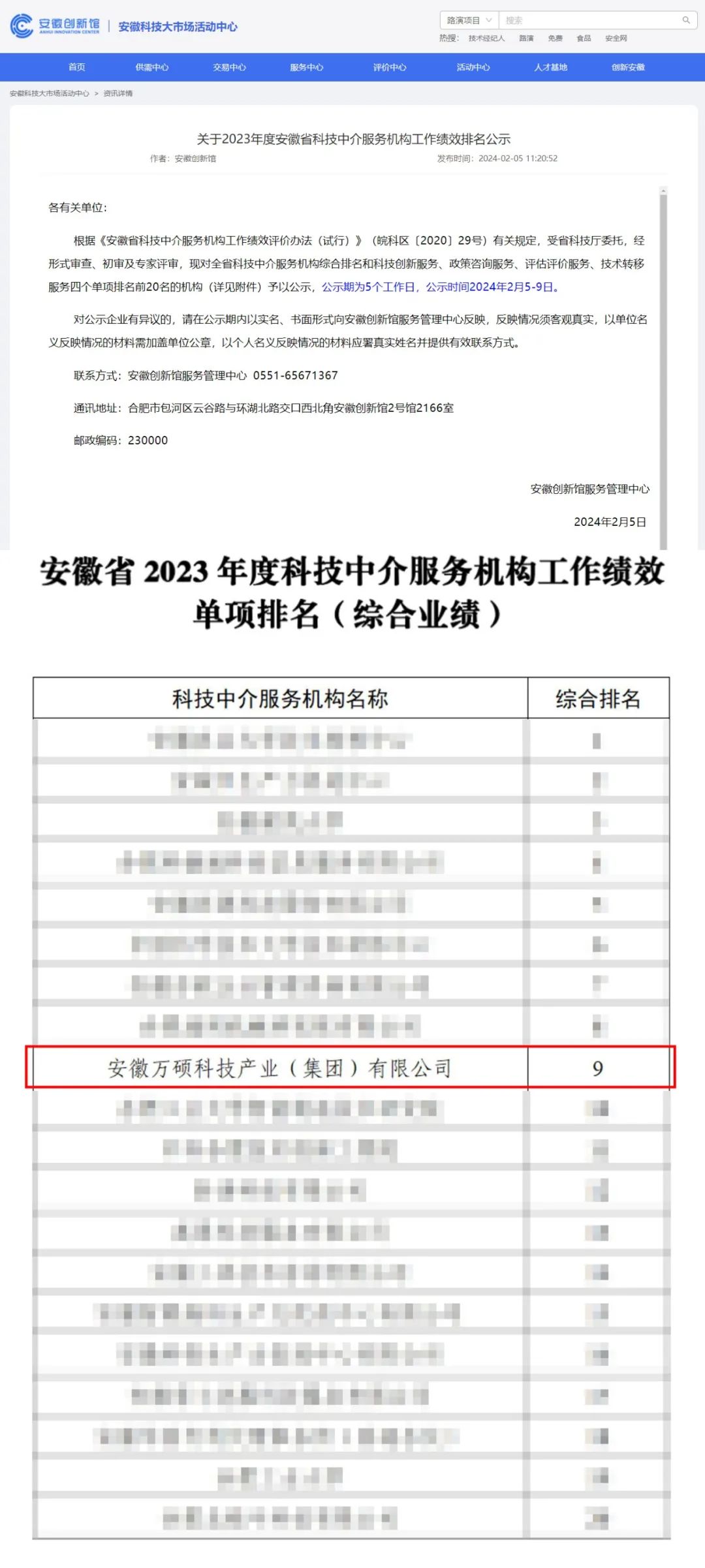 喜报！安徽万硕科技产业（集团）有限公司在2023年度安徽省科技中介服务机构工作绩效评价中获优异成绩！