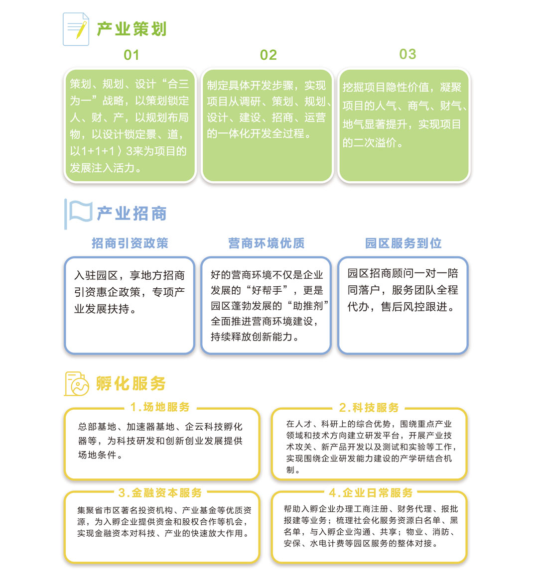 科技孵化器