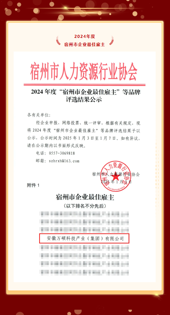 喜报 | 安徽万硕科技产业（集团）有限公司荣获2024年度“宿州市企业最佳雇主”荣誉称号